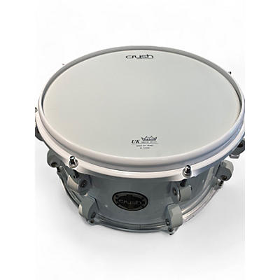 Used Crush Drums & Percussion 13X7 CCBS WHITE Drum