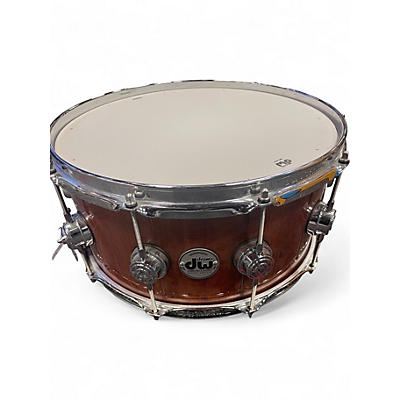 Used DW 14X6.5 Collector's Series Snare Mahogany Drum