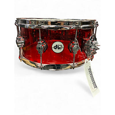 Used DW 14X6.5 Design Series Acrylic Snare RED Drum