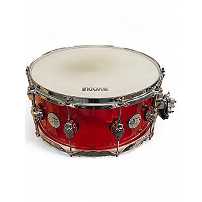 Used DW 14X6.5 Design Series  Ruby Red Acrylic Drum