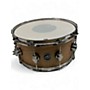 Used DW 14X6.5 Performance Series Snare Birch Natural Drum Natural 213