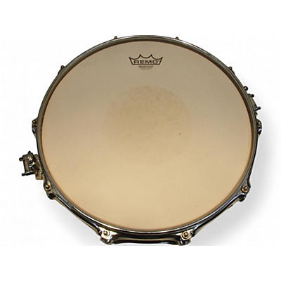 DW Used DW 14in Collector's Series Maple Pi Drum Natural