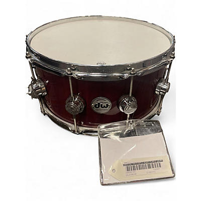 Used DW 14in PURPLE HEART PURPLE HEART Drum