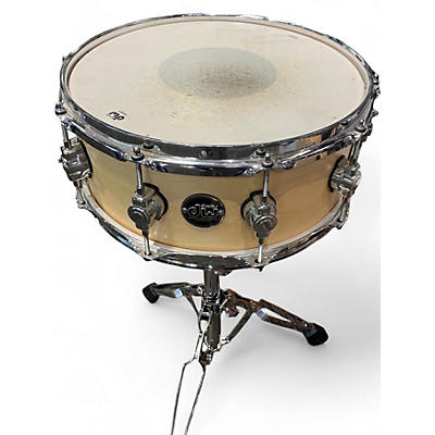 Used DW 4.5X14 Performance Series Snare Yellow Drum