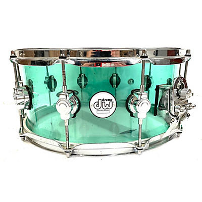 DW Used DW 6.5X14 Design Series Acrylic Snare Drum Turquoise