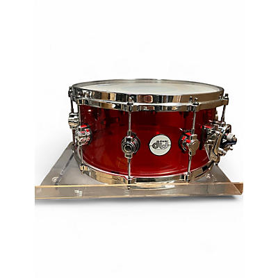 Used DW 6.5X14 Design Series Acrylic Snare Red Drum