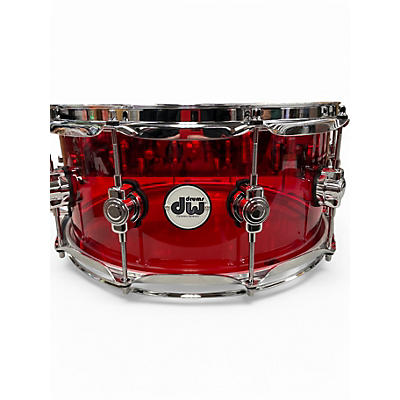 Used DW 6.5X14 Design Series Acrylic Snare Red Drum