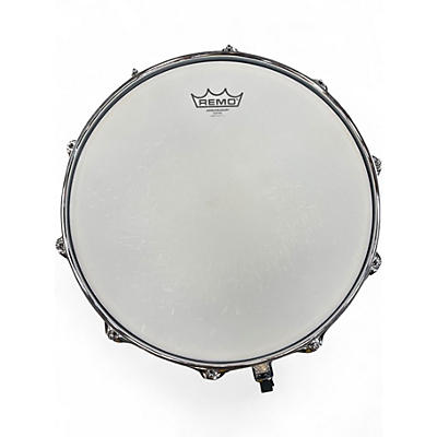 Used Dixon 14in Cornerstone Blue Drum