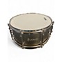 Used Dunnett 6.5X14 Classic Titanium Snare Silver Drum Silver 15