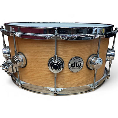 Used Dw  6.5X14 COLLECTOR'S Maple Drum