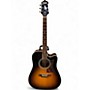 Used Epiphone DR500MCE Masterbuilt 3 Color Sunburst Acoustic Electric Guitar 3 Color Sunburst