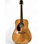 Used Fender CD-60S LH Natural Acoustic Guitar Natural