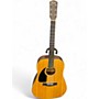 Used Fender CD100 Left Handed Natural Acoustic Guitar Natural