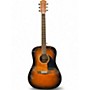 Used Fender CD60 Dreadnought 2 Tone Sunburst Acoustic Guitar 2 Tone Sunburst