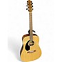 Used Fender CD60S LH Natural Acoustic Guitar Natural