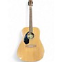 Used Fender CD60S LH Natural Acoustic Guitar Natural