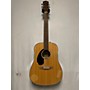 Used Fender Used Fender CD60S Left Handed Natural Acoustic Guitar Natural