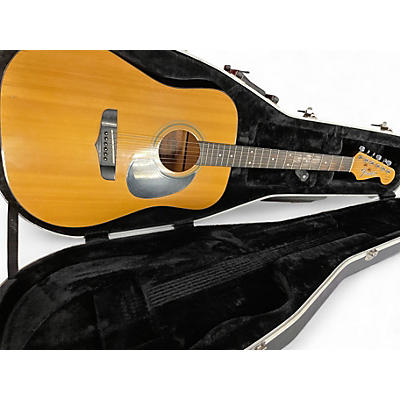 Used Fender CONCORD Natural Acoustic Guitar