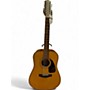Used Fender DG1012 Natural 12 String Acoustic Guitar Natural
