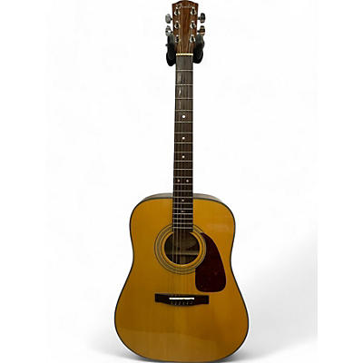 Fender Used Fender DG21S Natural Acoustic Guitar