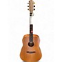 Used Fender DG25S Natural Acoustic Guitar Natural