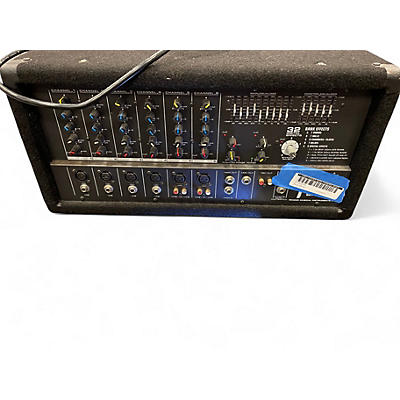 Used Fender S6235 Powered Mixer