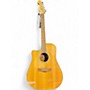 Used Fender SAN MIGUEL Natural Acoustic Guitar Natural