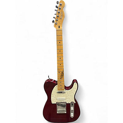Used Fender Standard Telecaster Midnight Wine Solid Body Electric Guitar