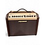 Used Fishman PROLBT500 Loudbox Mini Guitar Combo Amp