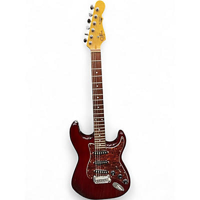 Used G&L S500 Tribute Series Crimson Red Trans Solid Body Electric Guitar