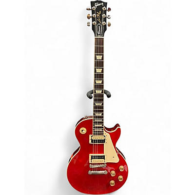 Used Gibson Les Paul Classic Trans Red Solid Body Electric Guitar