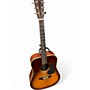 Used Goya G312TS 2 Color Sunburst Acoustic Guitar 2 Color Sunburst