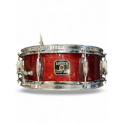 Used Gretch 14in CATALINA  Trans Red Drum