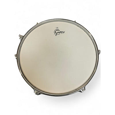 Used Gretsch Drums 12in BLACKHAWK SNARE BLACK Drum