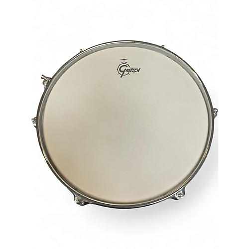 Used Gretsch Drums 12in BLACKHAWK SNARE BLACK Drum BLACK 30