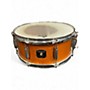 Used Gretsch Drums 14X5.5 Catalina Snare Maple Drum Maple 211