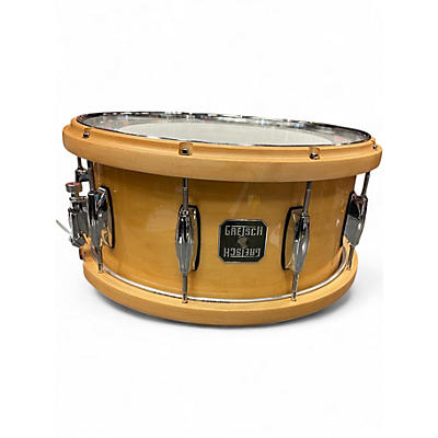 Used Gretsch Drums 14X6.5 Full Range Snare Maple Drum