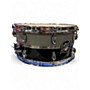 Used Gretsch Drums Used Gretsch Drums 14X6.5 Retroluxe Snare black and grey Drum black and grey 213