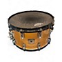 Used Gretsch Drums 14in 8X14 MODEL 4155 MAPLE SNARE Natural Drum Natural 33