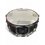 Used Gretsch Drums 14in BLACK NICKEL OVER STEEL SNARE DRUM Black Drum Black 33