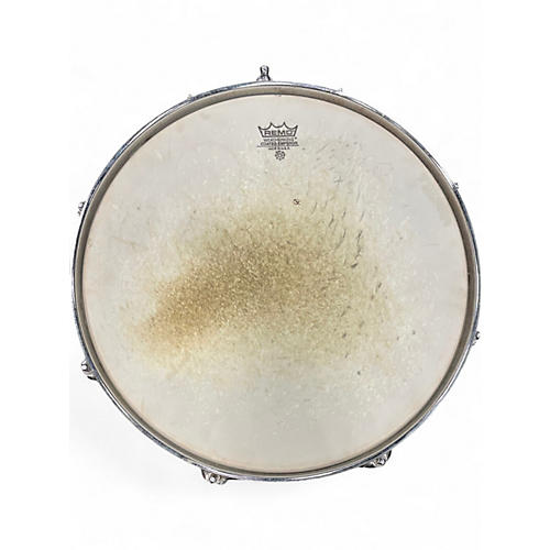 Used Gretsch Drums 14in CATALINA BIRCH TEAL Drum TEAL 33