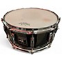 Used Gretsch Drums 14in Taylor Hawkins Designed Snare Black Chrome Drum Black Chrome 33