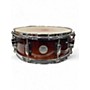 Used Gretsch Drums 14in meridian snare 2 Tone Sunburst Drum 2 Tone Sunburst 33