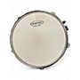 Used Gretsch Drums 4 Piece Energy Black Drum Kit Black