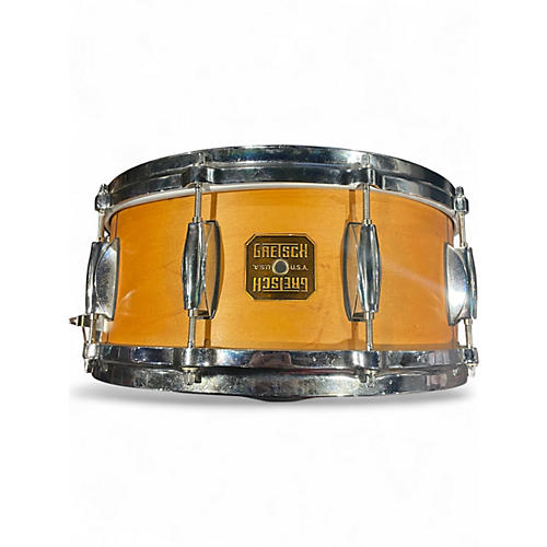 Used Gretsch Drums 5.5X14 USA Custom Natural Drum Natural 10