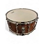 Used Gretsch Drums Used Gretsch Drums 8X14 Swampdawg Snare Mahogany Drum Mahogany 18