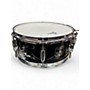 Used Gretsch Drums Used Gretsch Drums BLACKHAWK Black Drum Black 83