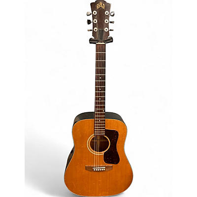 Used Guild D-35 Antique Natural Acoustic Guitar