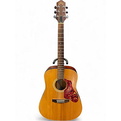 Used Guild D4 NATURAL Acoustic Electric Guitar