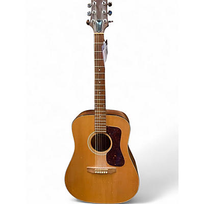 Used Guild D4 NT natural Acoustic Guitar